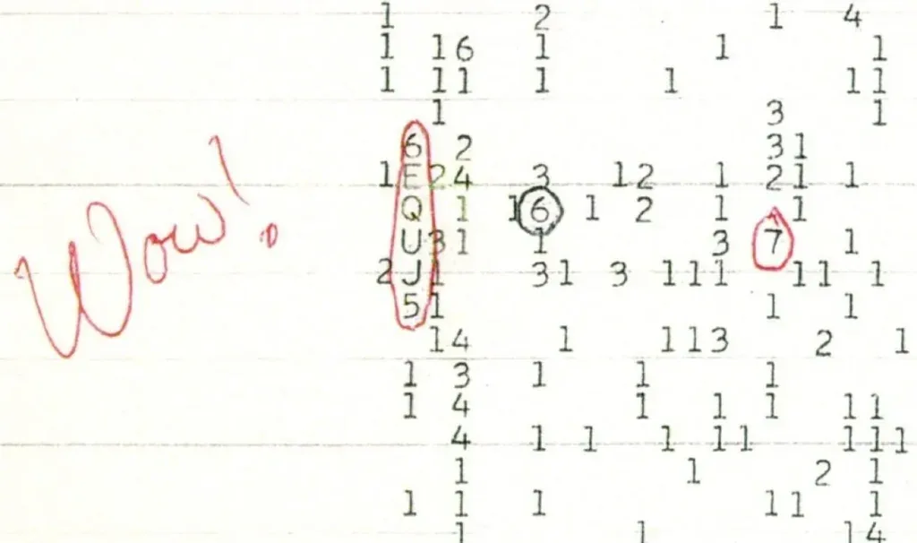 Wow signal