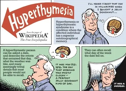 Hipertimezija