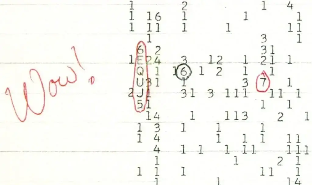Wow signal