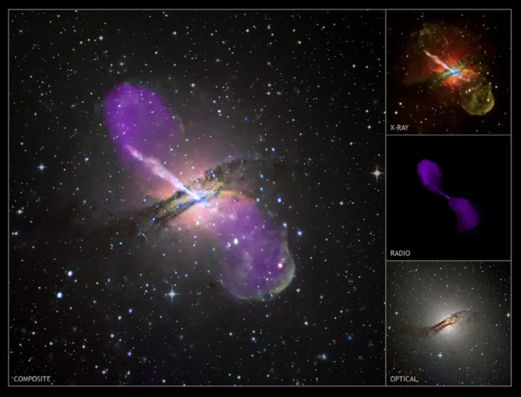 Galaksija Centaurus A